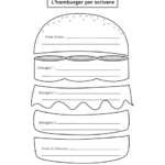 Hamburger scrivere bene