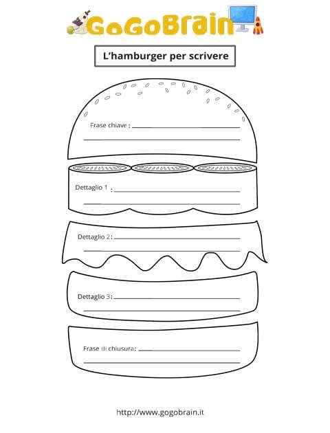 Hamburger scrivere bene