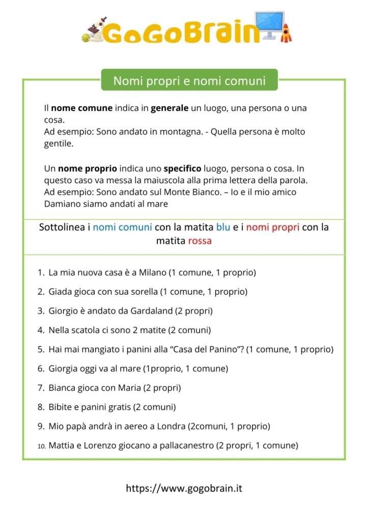 Esercio sui nomi propri