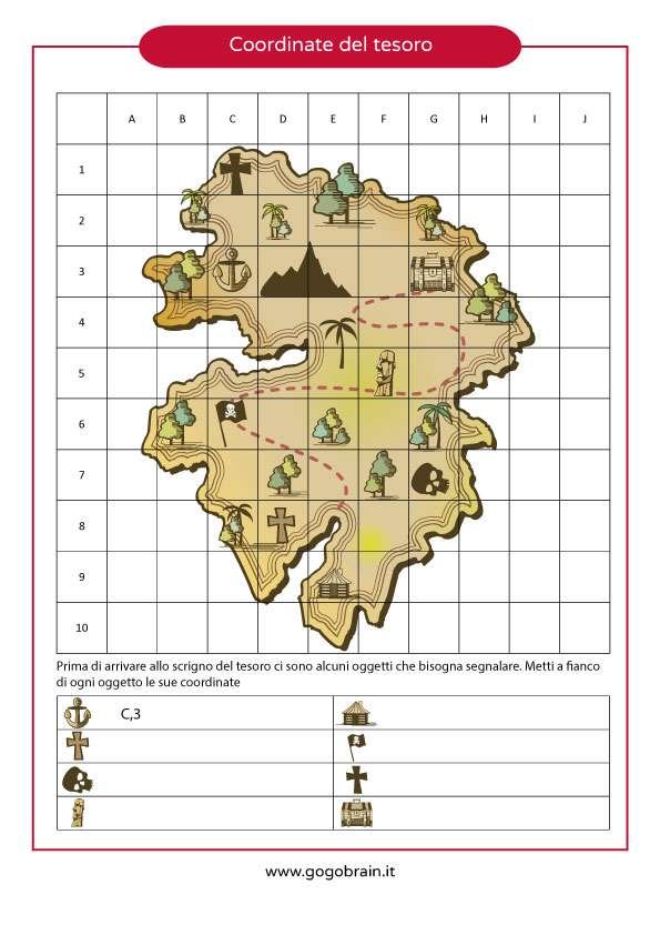 esercizio sulle coordinate isola del tesoro 1
