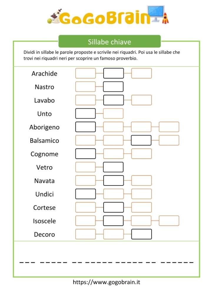 Sillabe chiave di proverbio