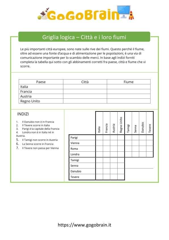 Griglia logica Capitali e fiumi