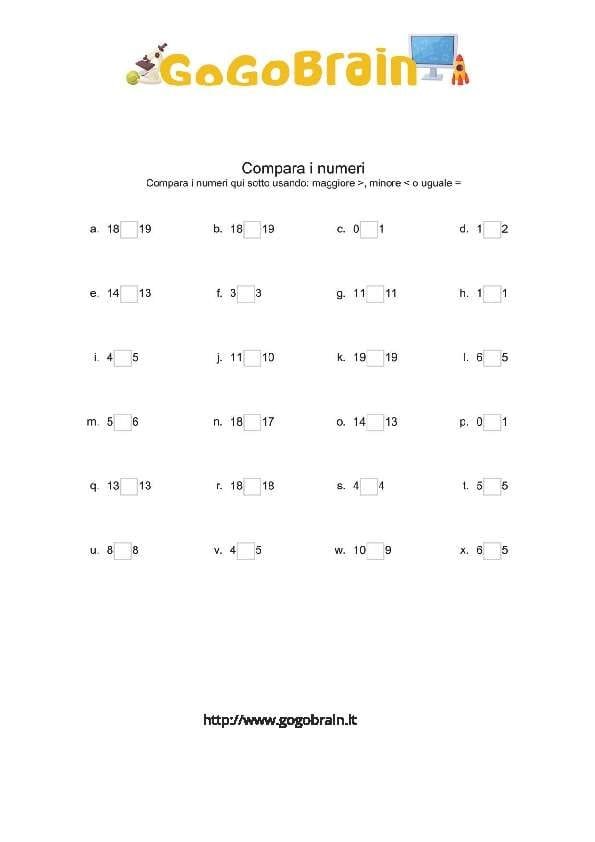 Scheda esercizi maggiore o minore