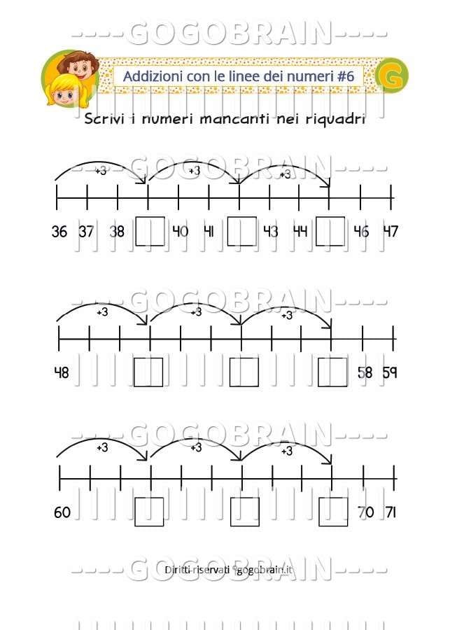Addizioni con la linea dei numeri