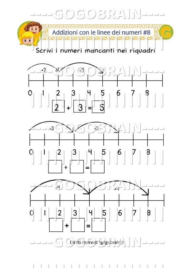 Addizioni con linee dei numeri