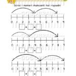 Addizioni con la linea dei numeri