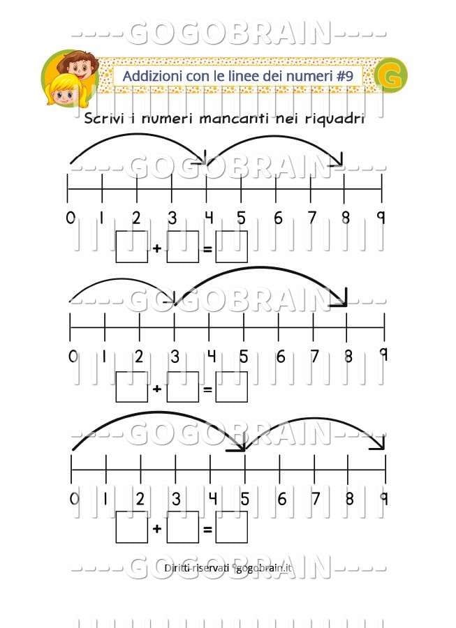Addizioni con la linea dei numeri
