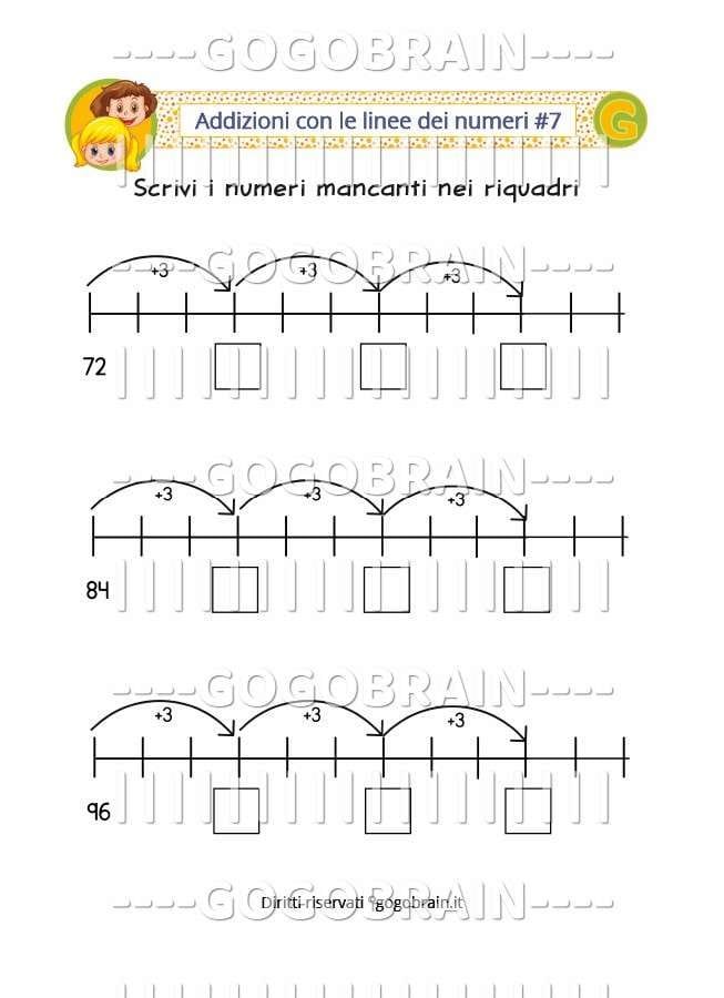 Addizioni con la linea dei numeri