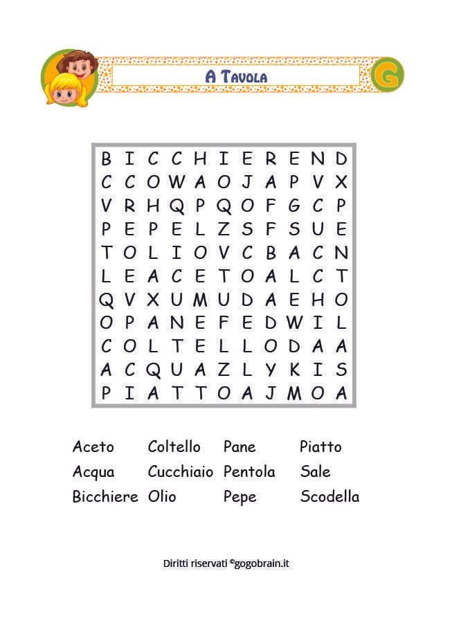 Parole intrecciate a tema gli oggetti a tavola
