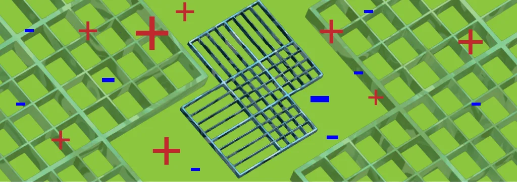 Griglie logiche trucchi e tecniche di soluzione