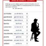 Esercizi sulle sillabe a tema altri mestieri