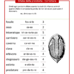 Esercizi sulle sillabe a tema preistoria