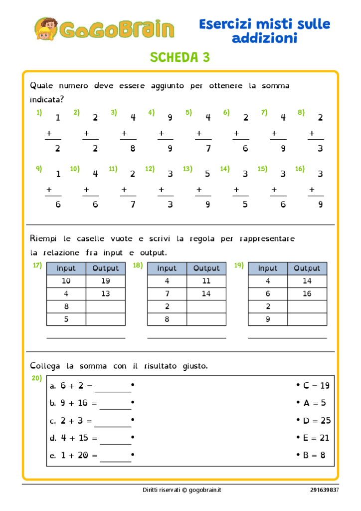 Esercizi sulle addizioni con 3 diversi stili.