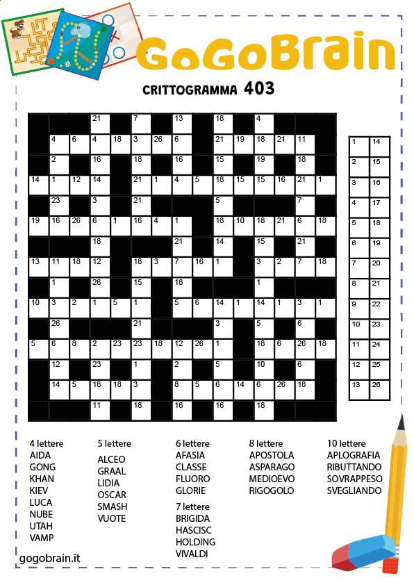 Parole crittografate 403