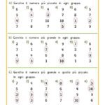 Esercizio per la classe prima sulla ricerca del numero più piccolo e del numero più grande