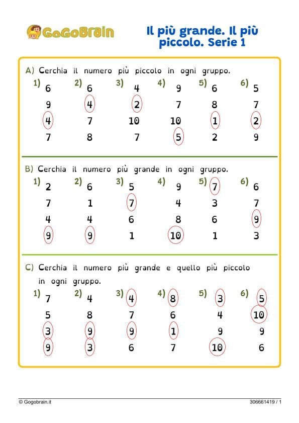 Esercizio per la classe prima sulla ricerca del numero più piccolo e del numero più grande
