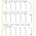 Esercizio sui numeri più piccolo e più grande