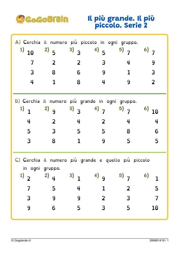 Esercizio sui numeri più piccolo e più grande