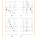 Riporta le coordinate sulla retta1-1