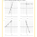 Riporta le coordinate sulla retta2-1