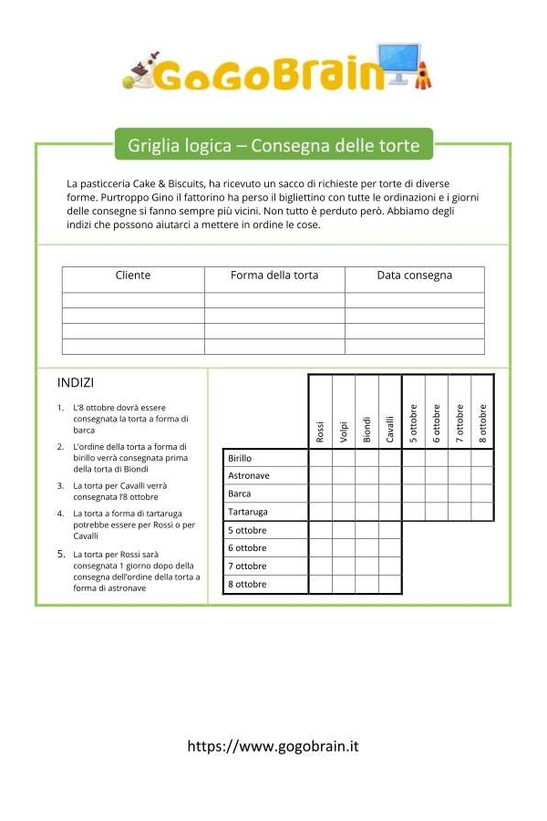 Griglia Logica - Torte di tutte le forme