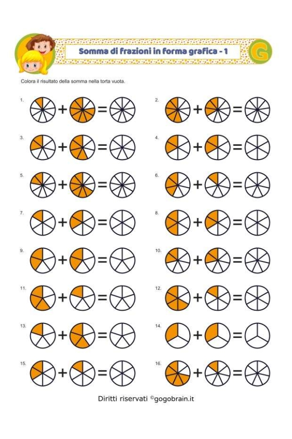 Somma di frazioni in forma grafica - 1