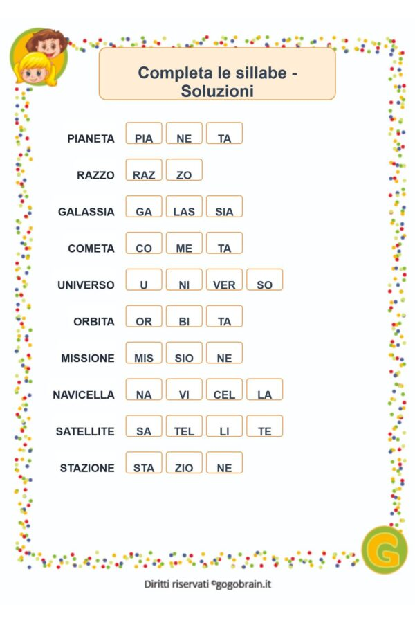 Esercizio sulle sillabe - Lo spazio