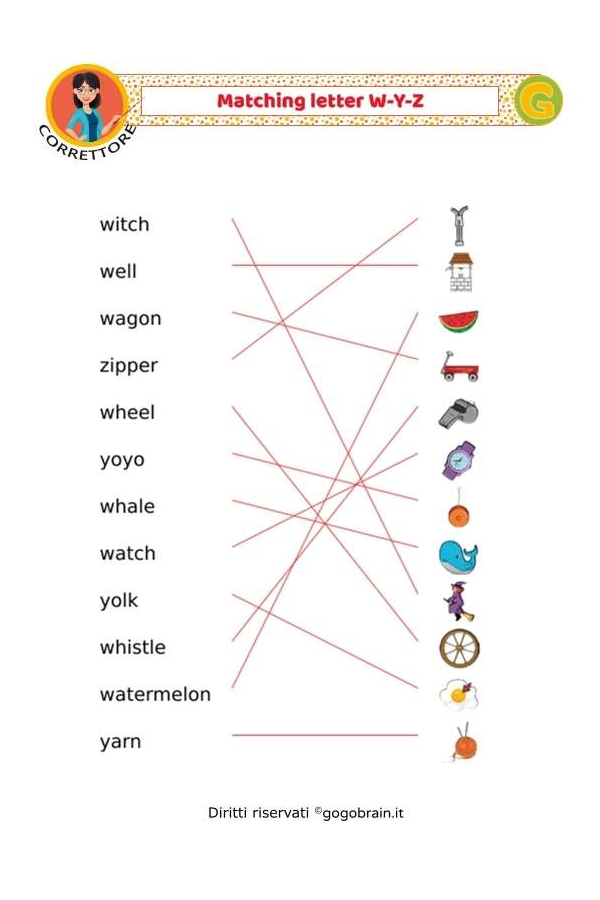 Collega i nomi alle immagini - Lettere W-Y-Z