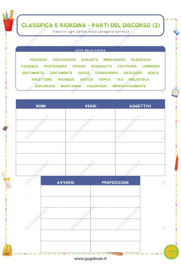 Classifica e riordina - Le parti di un discorso (2)