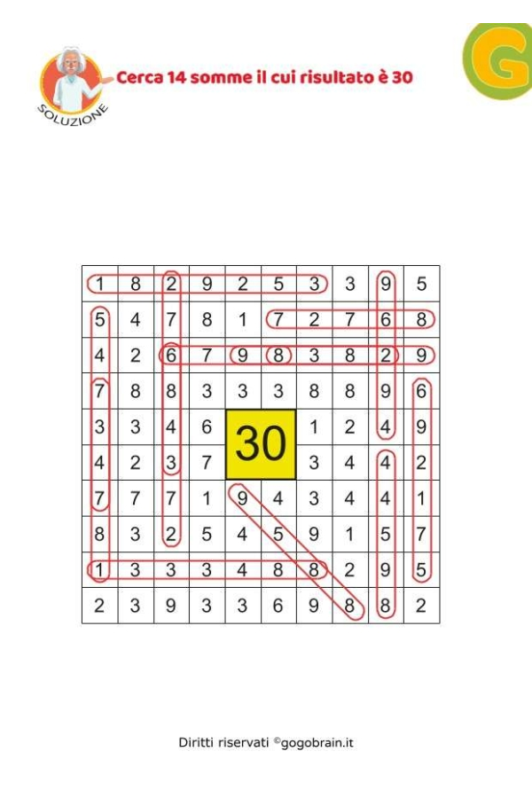 Cerca 14 somme il cui risultato &egrave; 30