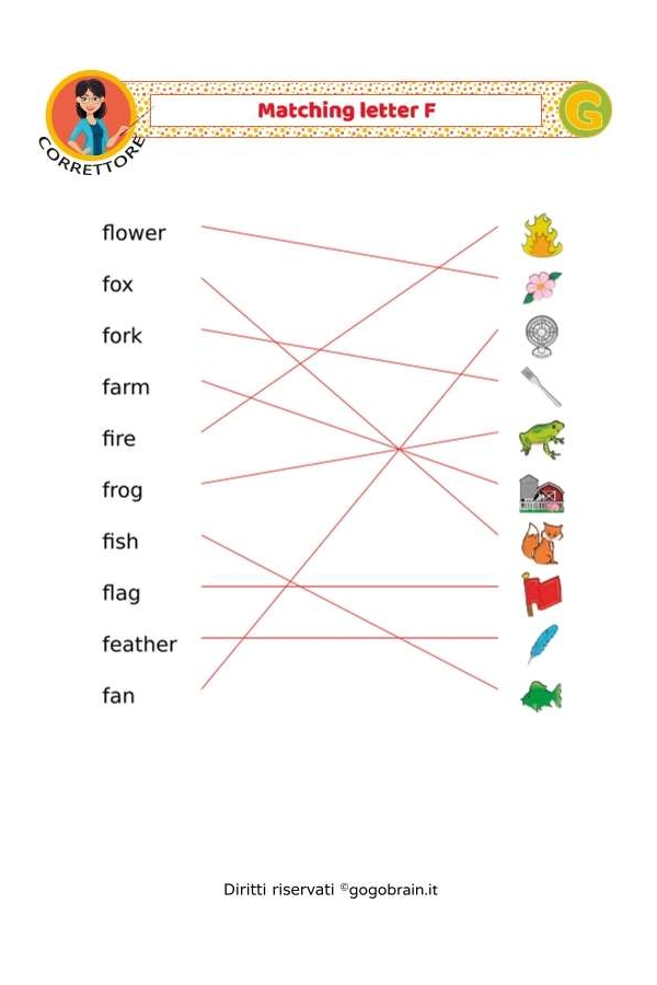 Collega i nomi alle immagini - Lettera F