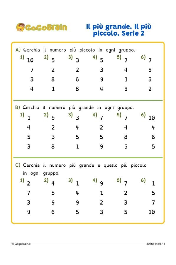 Ricerca il numero più grande e il numero più piccolo