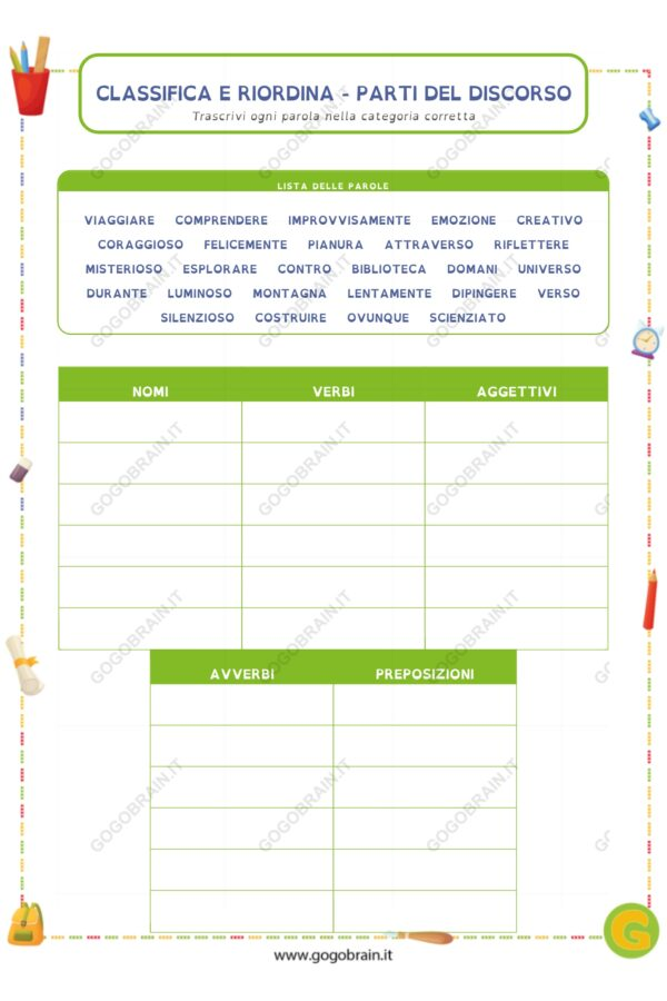Classifica e riordina - Le parti di un discorso (1)