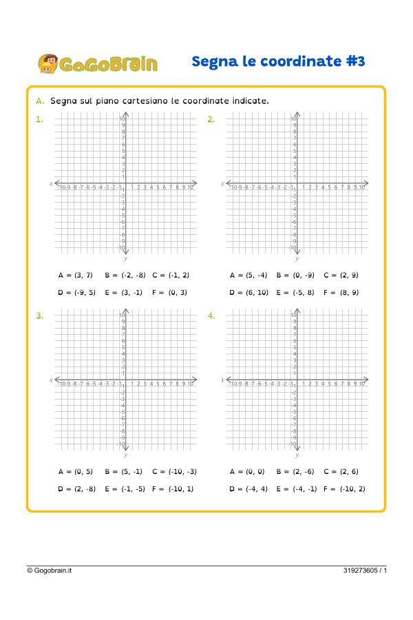 Segna sul piano cartesiano i punti in base alle coordinate Esercizi#3