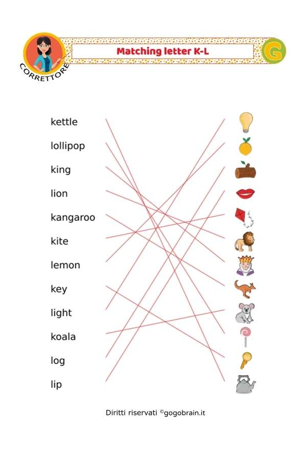 Collega i nomi alle immagini - Lettere K-L