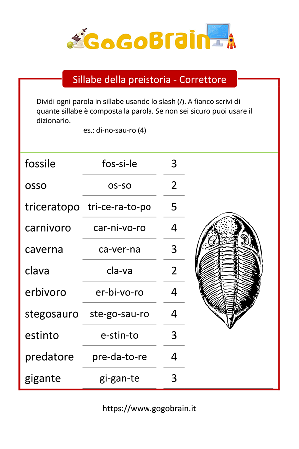 Sillabe preistoriche