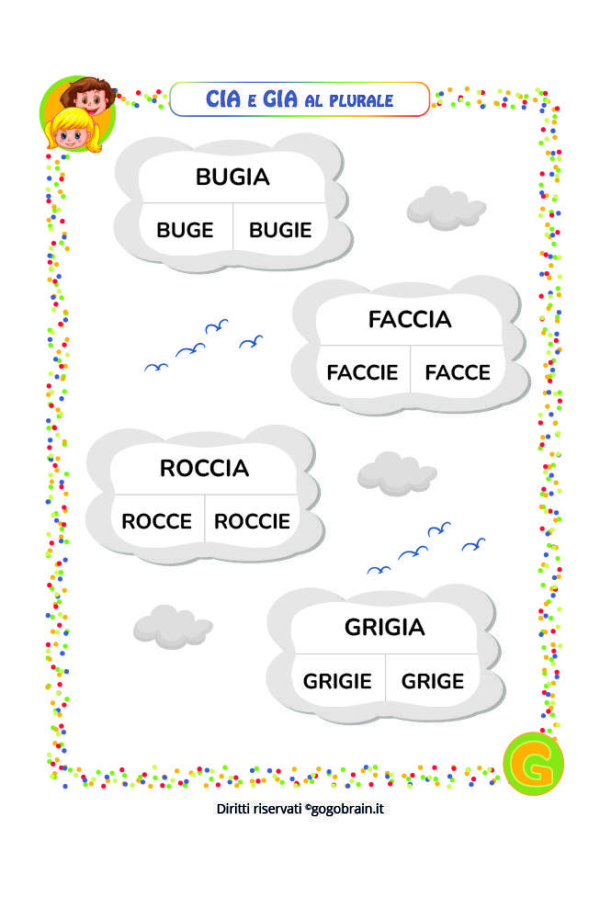 CIA e Gia al plurale