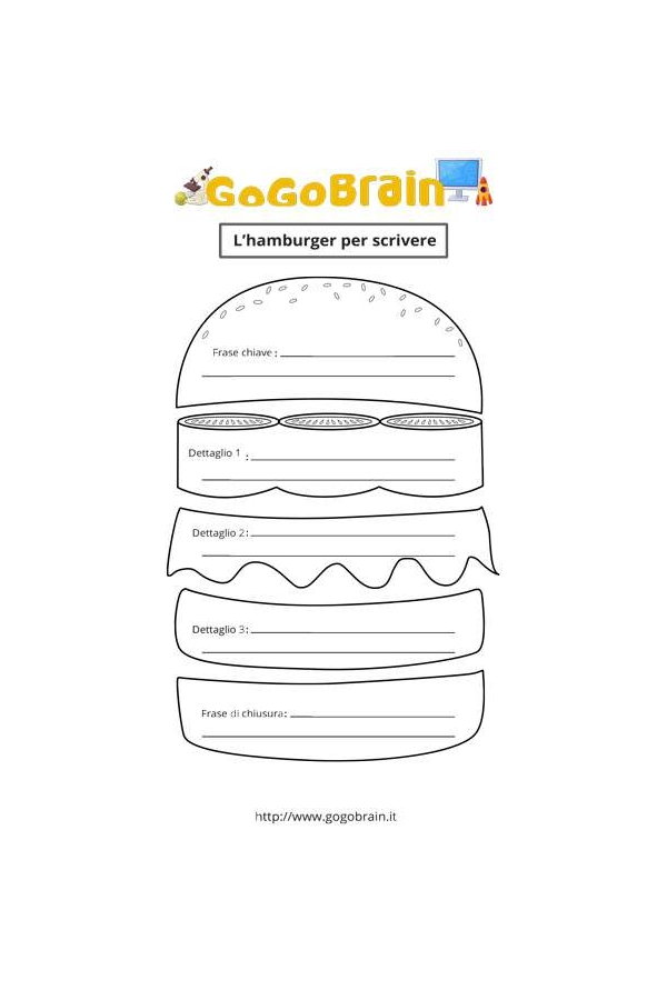 Hamburger per scrivere