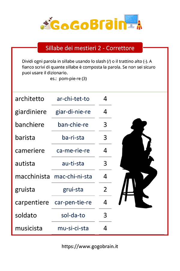 Sillabe di altri mestieri