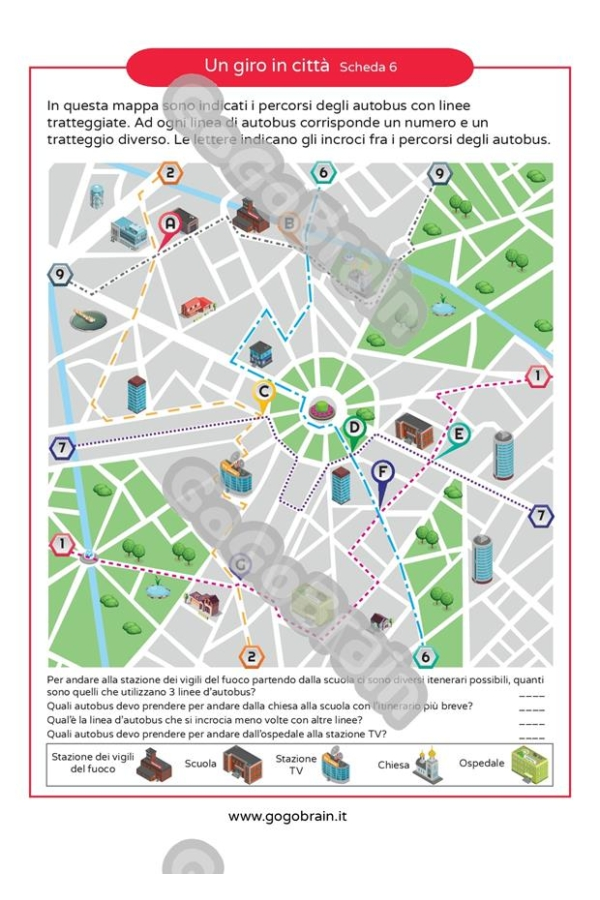In giro per la città. Mappa 6