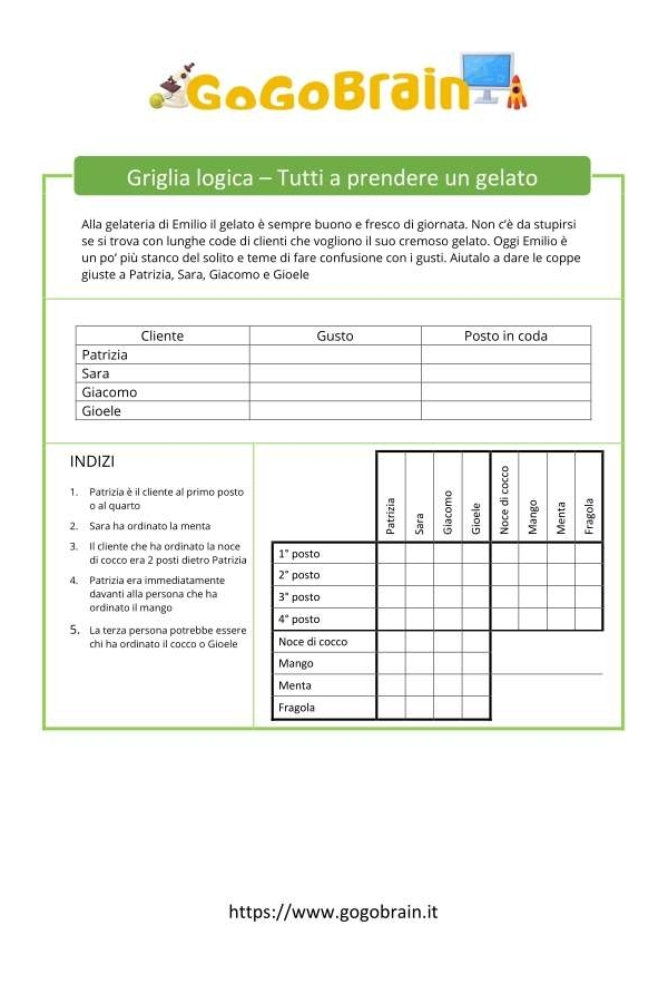 Tutti a prendere un gelato