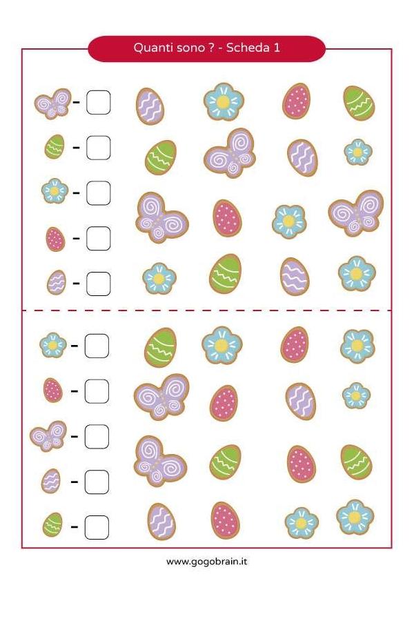 Quanti sono gli ovetti di Pasqua?