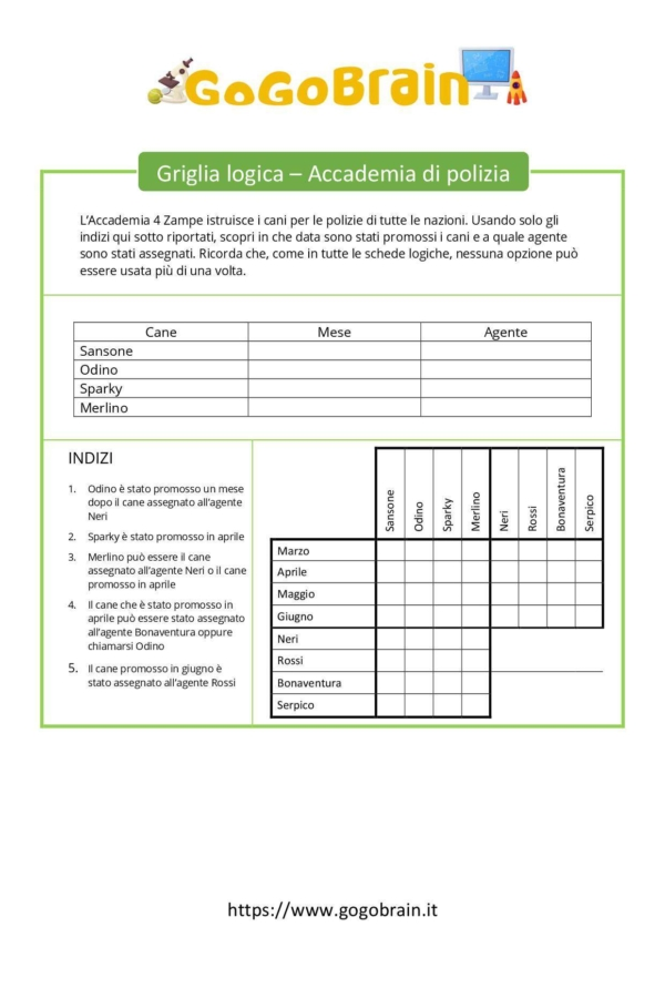 Accademia di polizia