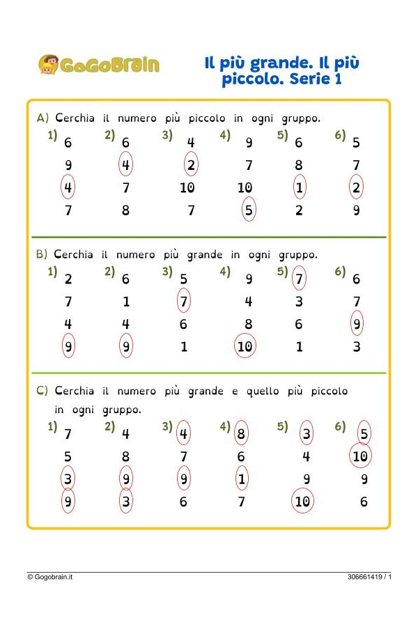 Più piccolo o più grande?