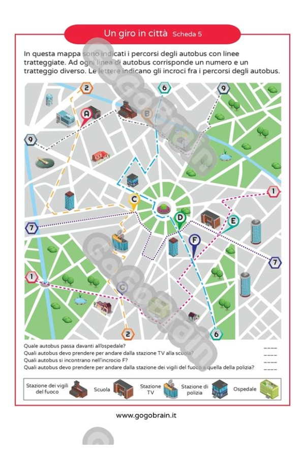 In giro per la città. Mappa 5