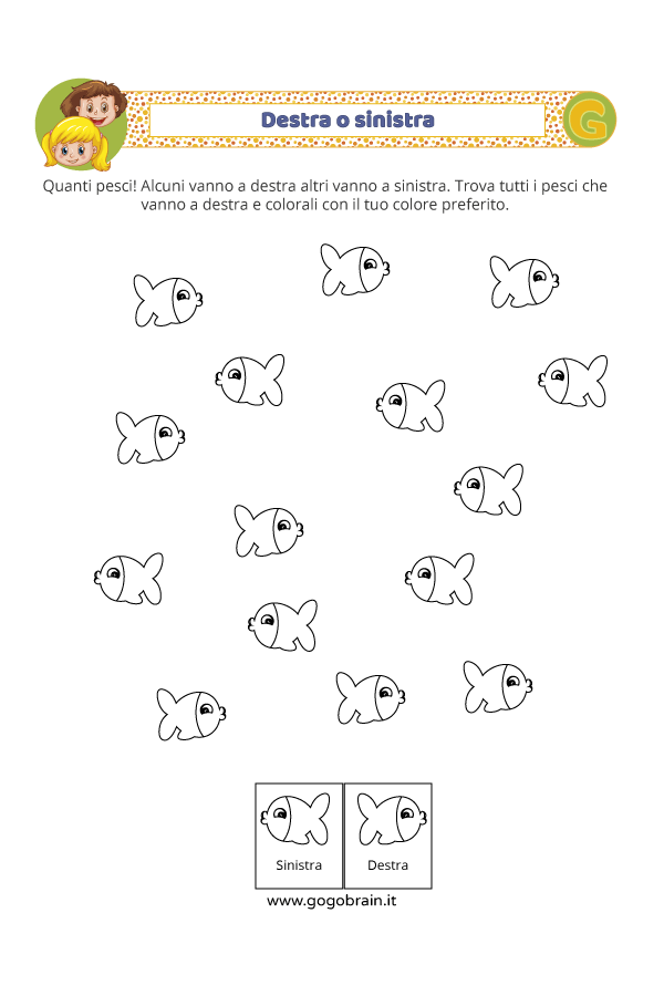 Pesciolini a destra o a sinistra?