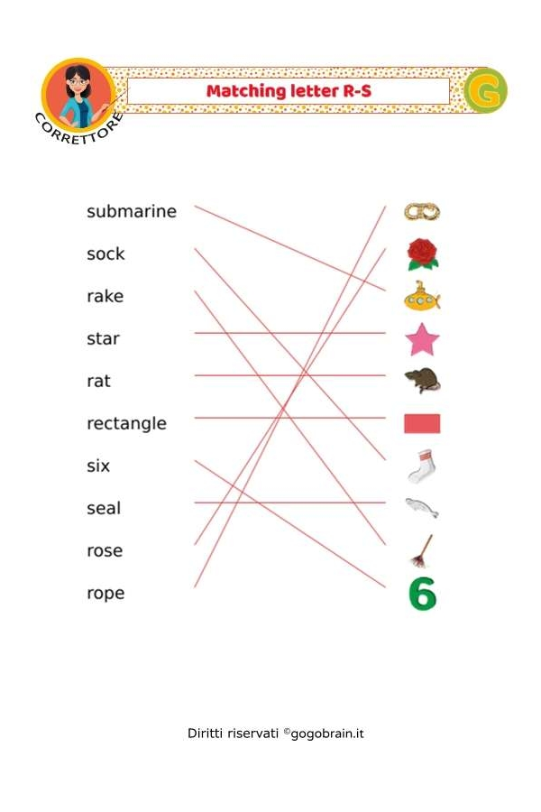 Collega i nomi alle immagini - Lettere R-S
