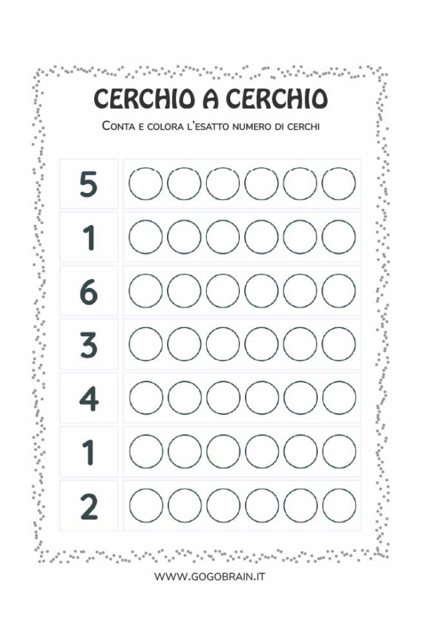 Cerchio dopo cerchio