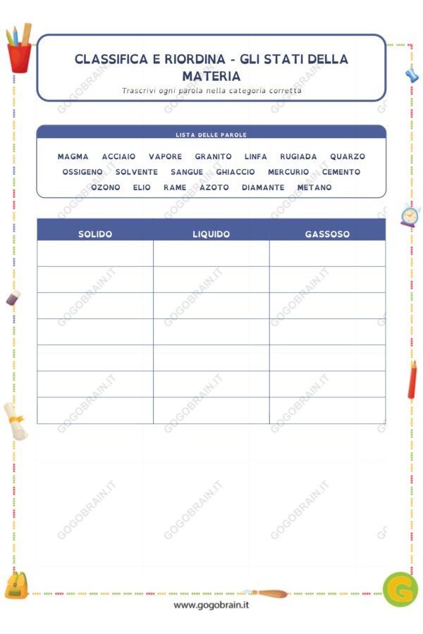 Classifica e riordina - Gli stati della materia