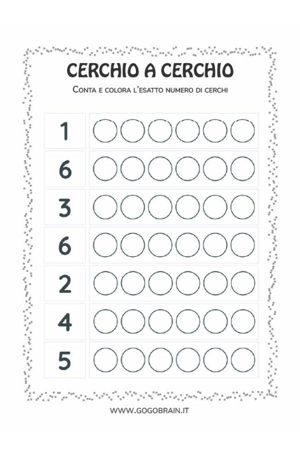 Di cerchio in cerchio #1